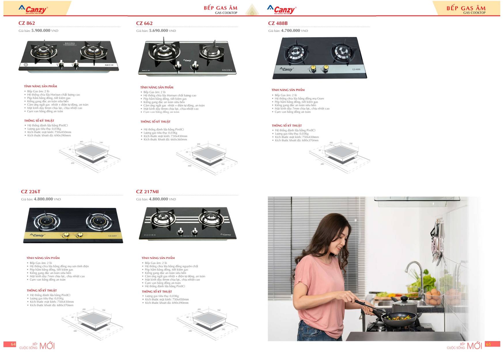Bếp CANZY Catalogue và Bảng giá mới nhất 2024 /Page 32
